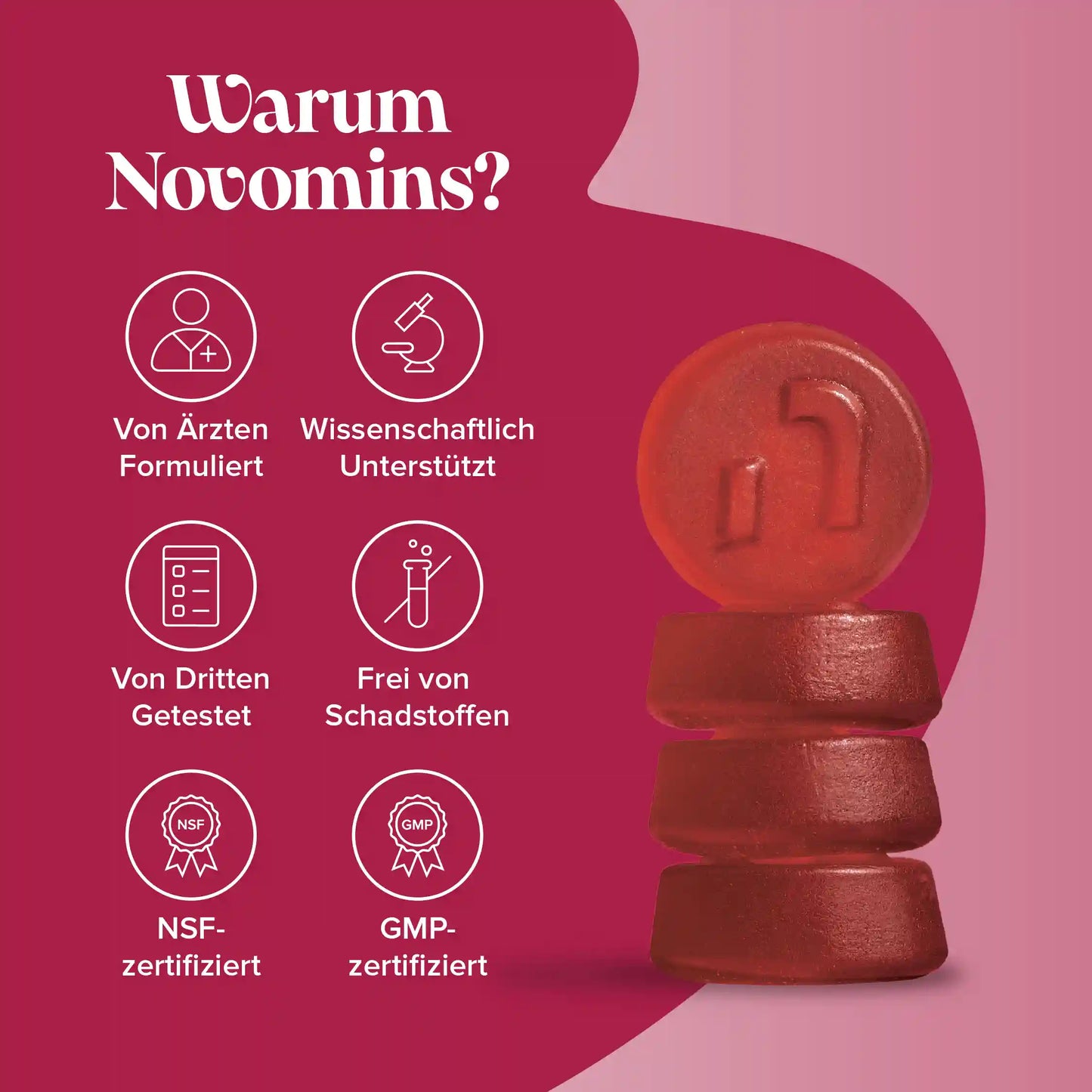 Turn Me On Gummibärchen
