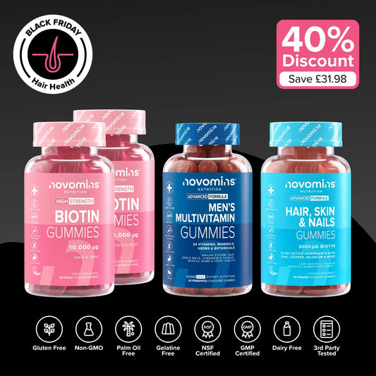 Men’s Hair Health Bundle