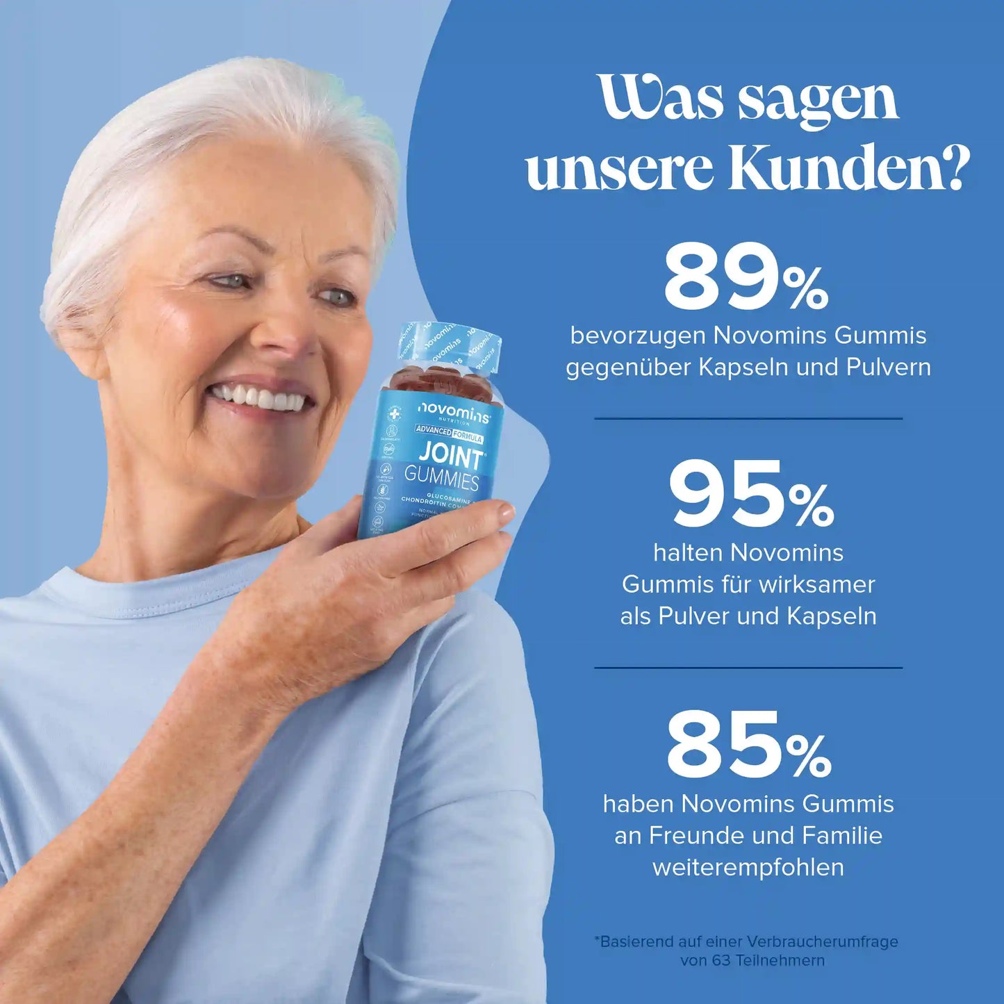 Gelenk-Gummibärchen