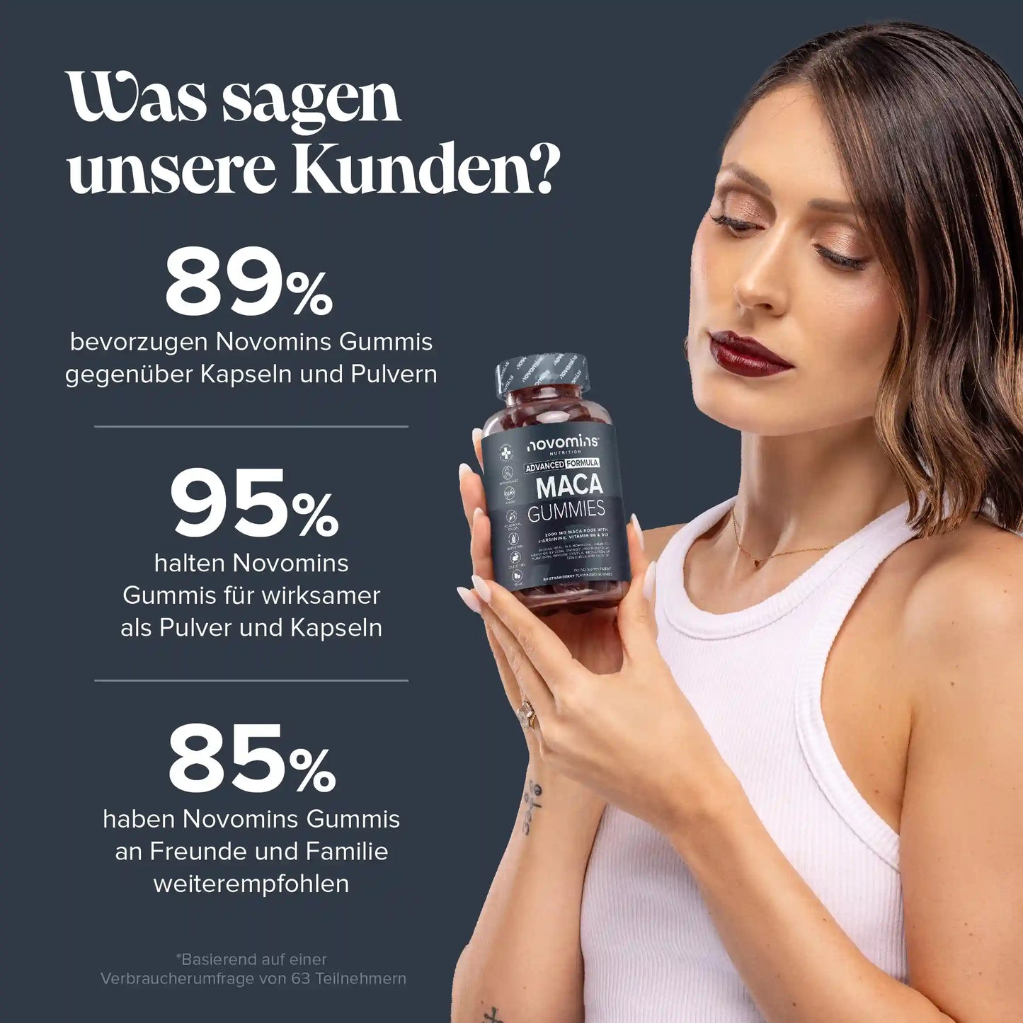 Maca-Gummibärchen