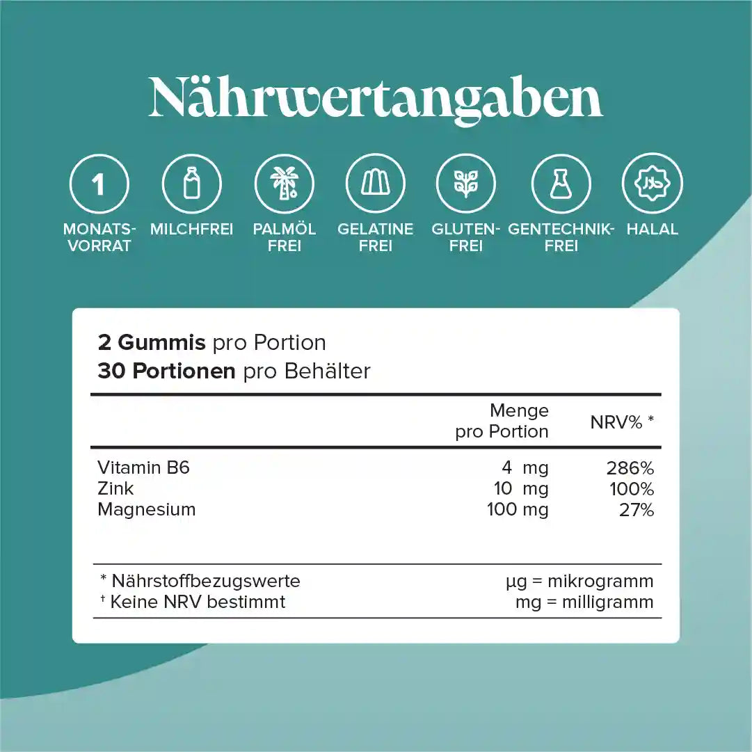 Zink, Magnesium und B6