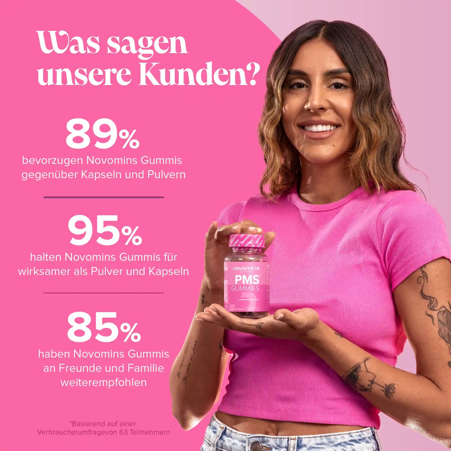 PMS-Gummibärchen